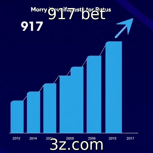 Projeções de receita para plataformas de apostas em crescimento